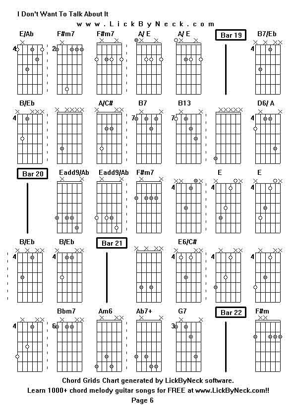 Chord Grids Chart of chord melody fingerstyle guitar song-I Don't Want To Talk About It,generated by LickByNeck software.